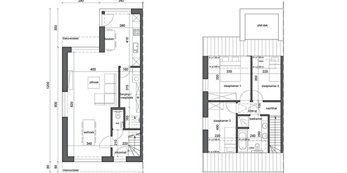 Huizen Koop Huur - 2