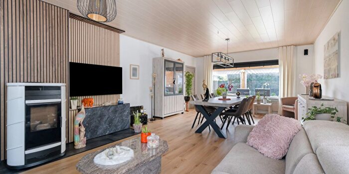 Huizen Koop Huur - 2
