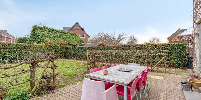 Huizen Koop Huur - 2