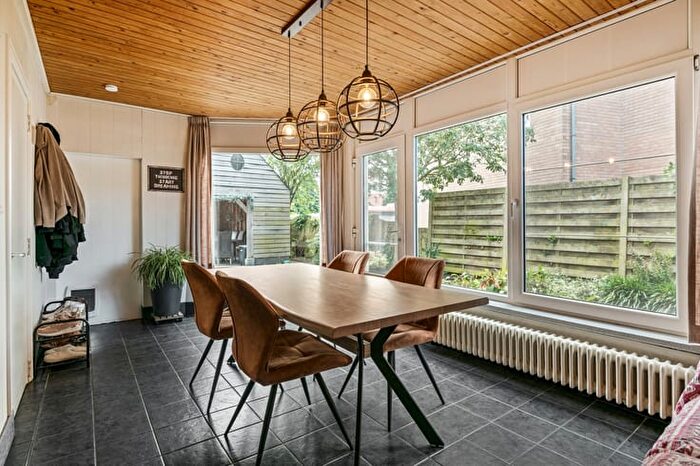 Huizen Koop Huur - 3