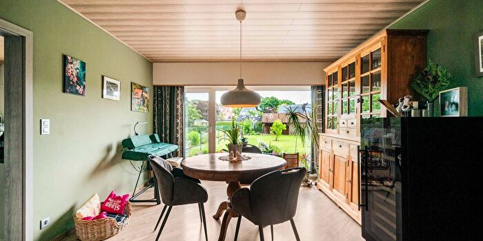 Huizen Koop Huur - 2