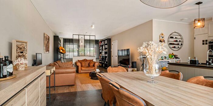 Huizen Koop Huur - 3