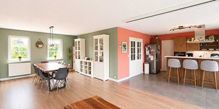Huizen Koop Huur - 2