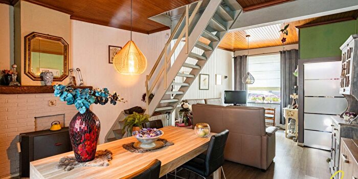 Huizen Koop Huur - 2