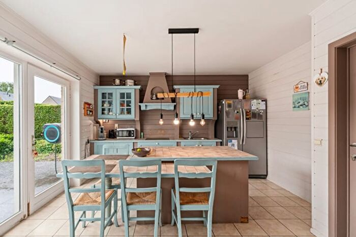 Huizen Koop Huur - 2