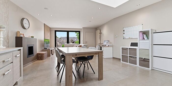 Huizen Koop Huur - 2