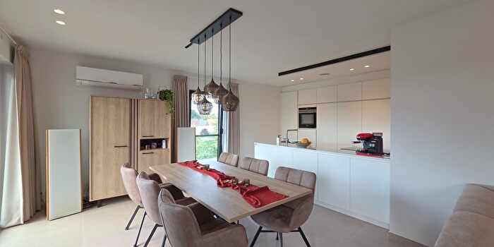 Huizen Koop Huur - 2