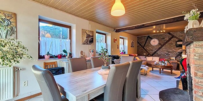 Huizen Koop Huur - 3