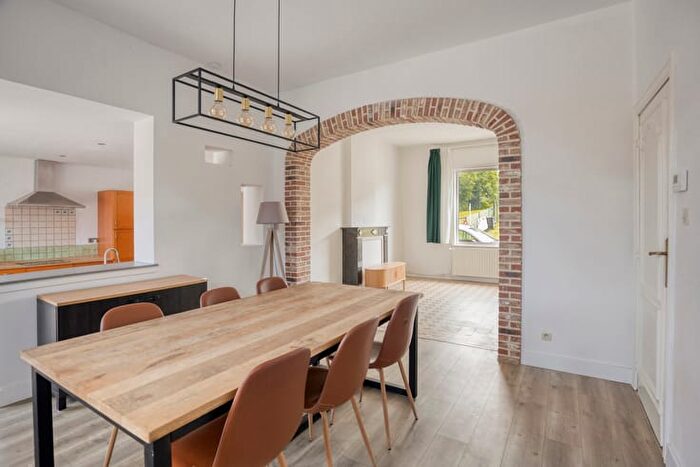 Huizen Koop Huur - 2