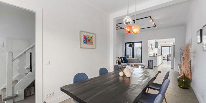 Huizen Koop Huur - 2