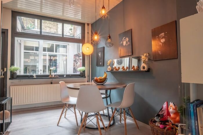 Huizen Koop Huur - 2
