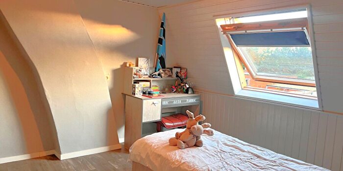 Huizen Koop Huur - 3