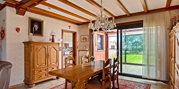 Huizen Koop Huur - 2