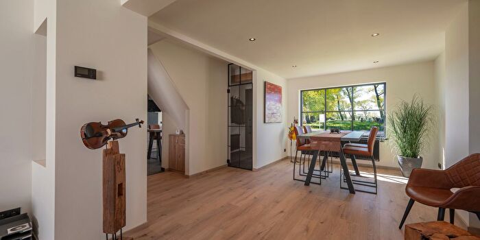 Huizen Koop Huur - 2