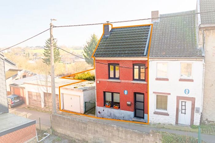 Huizen Koop Huur - 2