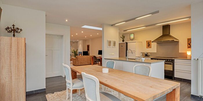 Huizen Koop Huur - 3