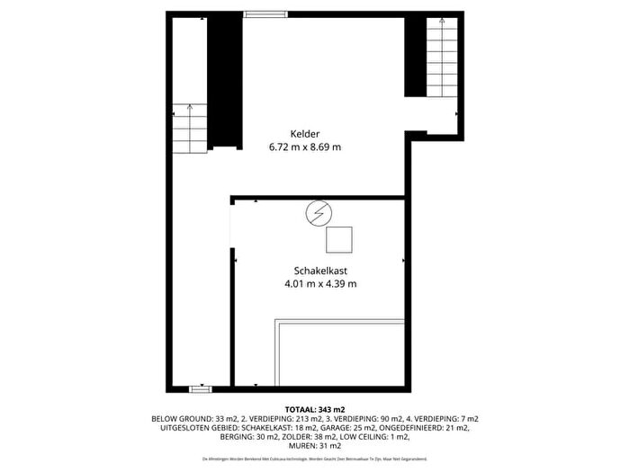 Huizen Koop Huur - 3
