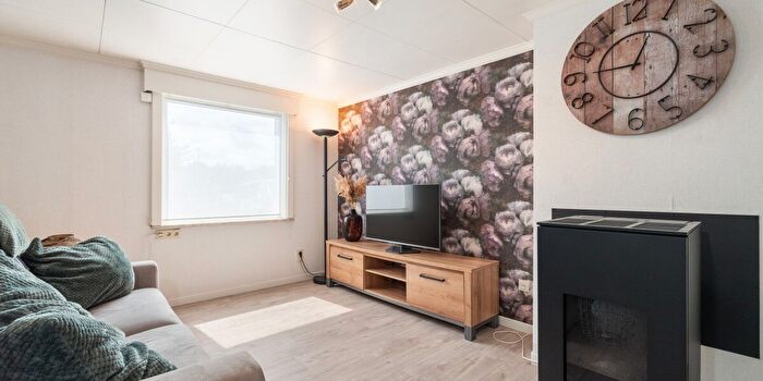 Huizen Koop Huur - 3