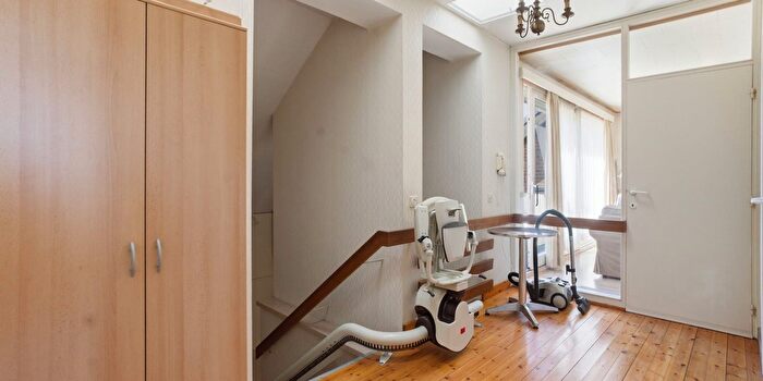 Huizen Koop Huur - 3