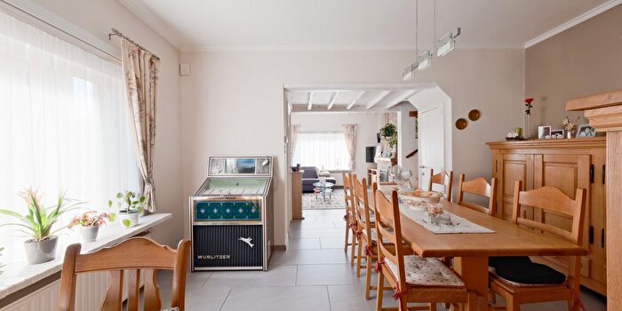 Huizen Koop Huur - 3