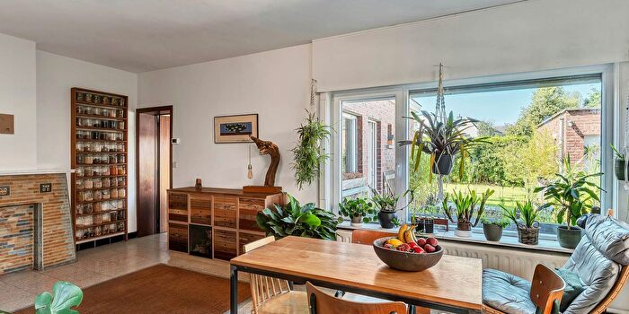 Huizen Koop Huur - 2