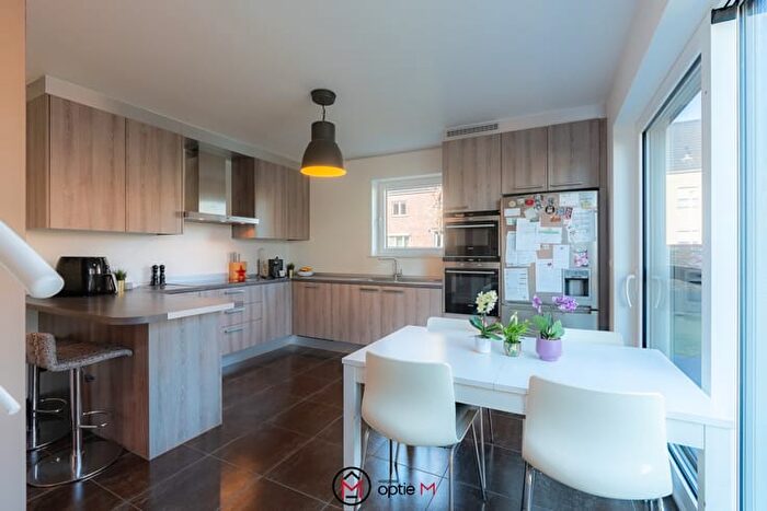 Huizen Koop Huur - 2