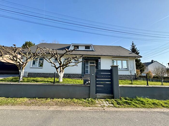 Huizen Koop Huur - 2