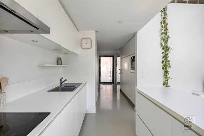 Huizen Koop Huur - 3