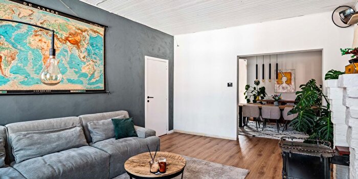 Huizen Koop Huur - 3