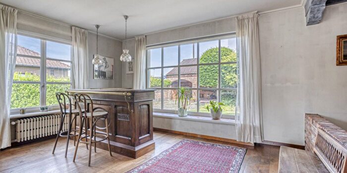 Huizen Koop Huur - 3