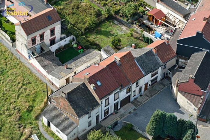 Huizen Koop Huur - 2