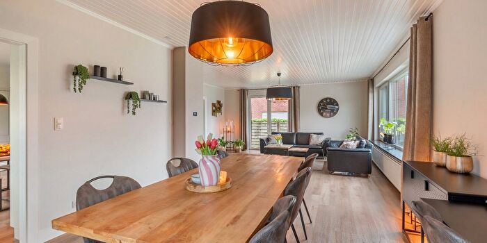 Huizen Koop Huur - 2