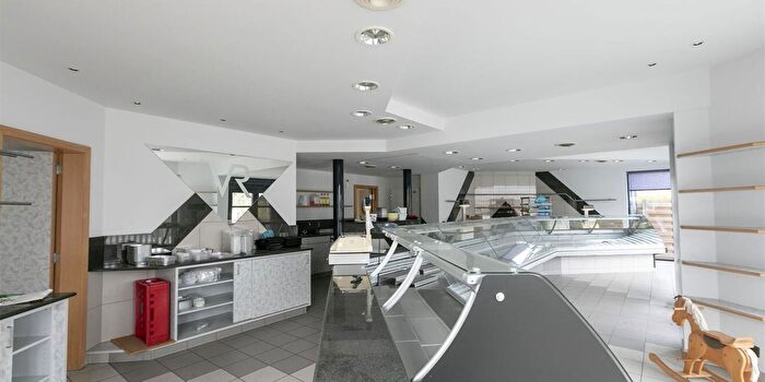 Huizen Koop Huur - 2