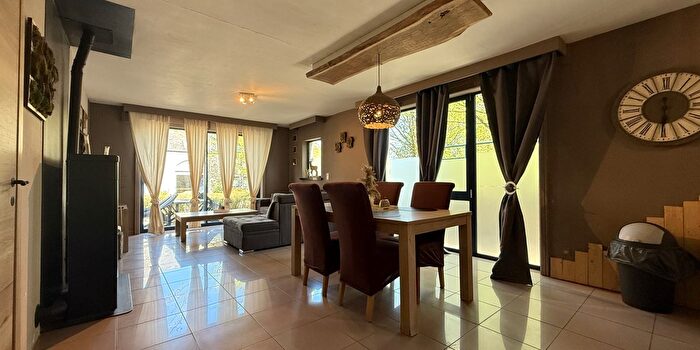 Huizen Koop Huur - 2