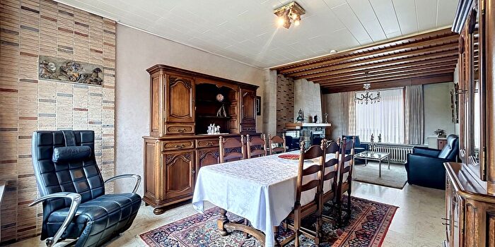 Huizen Koop Huur - 2