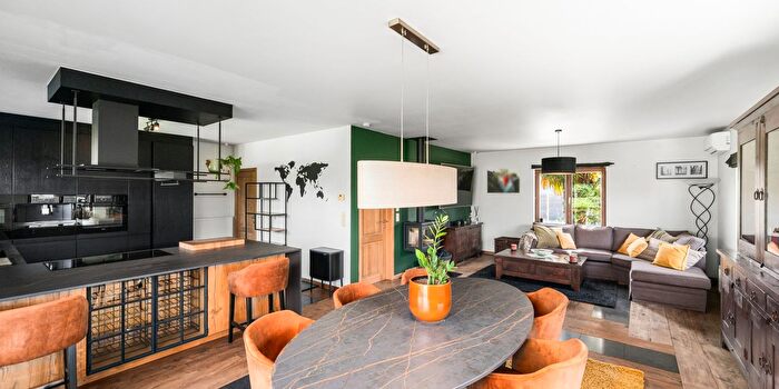 Huizen Koop Huur - 2