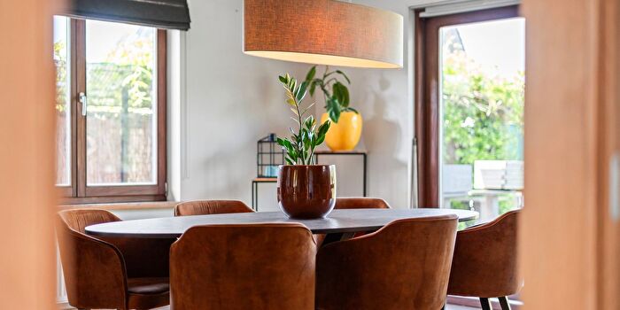 Huizen Koop Huur - 3