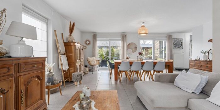 Huizen Koop Huur - 2