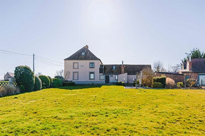 Huizen Koop Huur - 2