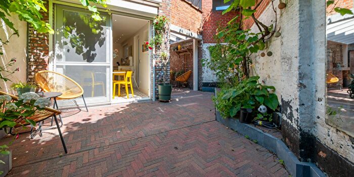Huizen Koop Huur - 2