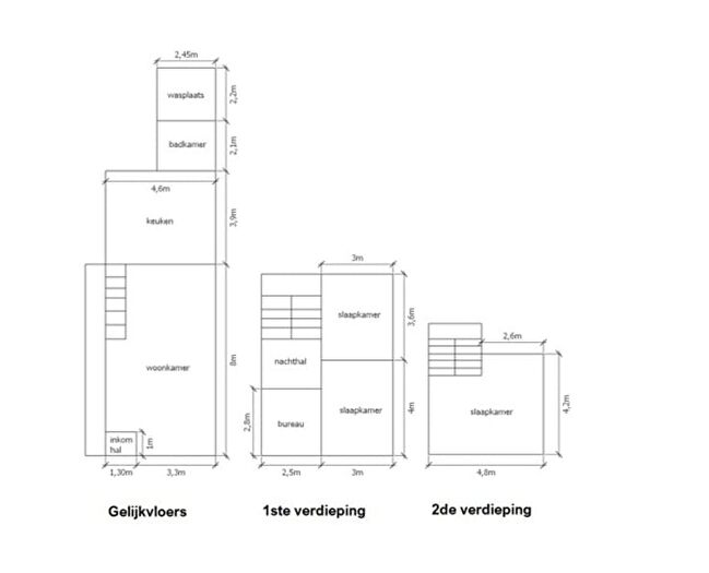 Huizen Koop Huur - 2