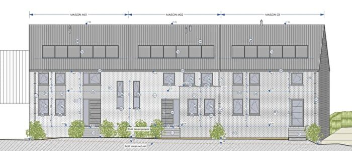 Huizen Koop Huur - 2