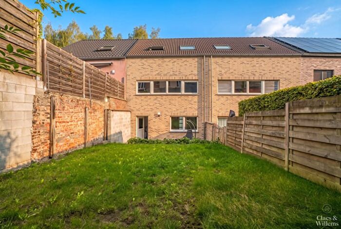 Huizen Koop Huur - 2