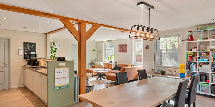 Huizen Koop Huur - 3