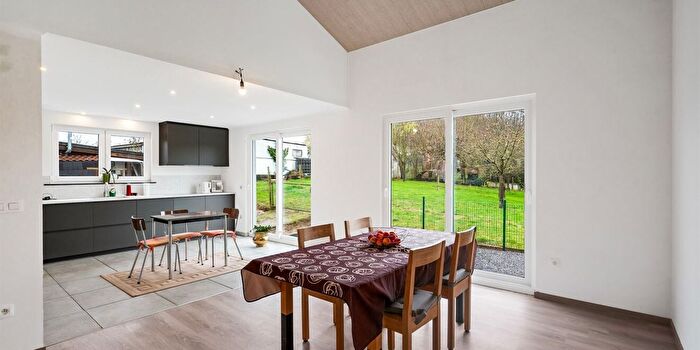 Huizen Koop Huur - 2
