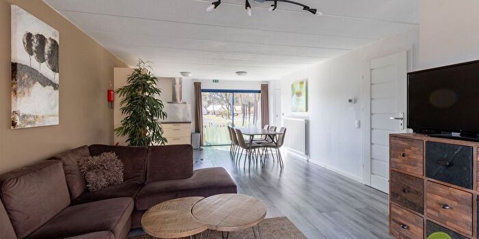Huizen Koop Huur - 2
