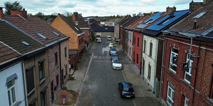 Huizen Koop Huur - 2