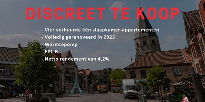 Huizen Koop Huur - 2