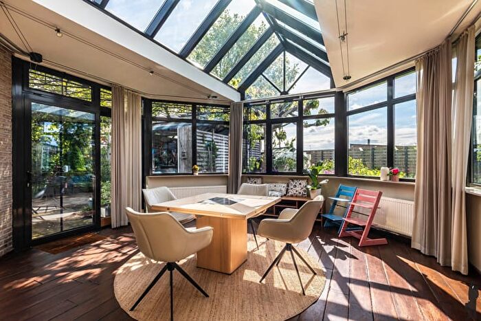 Huizen Koop Huur - 3