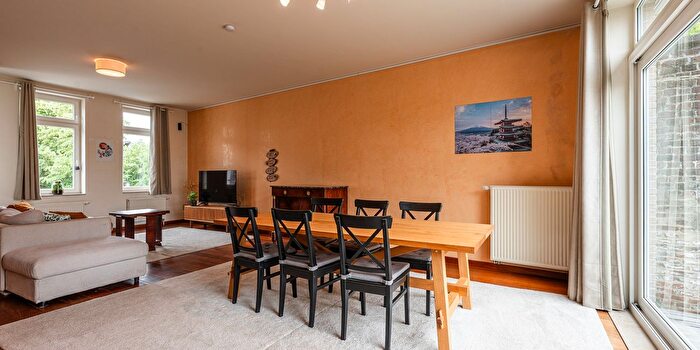 Huizen Koop Huur - 3